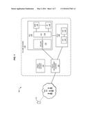 OFFLOAD OF SERVICE CHARGING FROM AN ONLINE CHARGING SYSTEM diagram and image