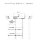 OFFLOAD OF SERVICE CHARGING FROM AN ONLINE CHARGING SYSTEM diagram and image