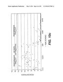 OPERATIONS METHOD FOR PROVIDING WIRELESS COMMUNICATION SERVICES diagram and image