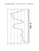 OPERATIONS METHOD FOR PROVIDING WIRELESS COMMUNICATION SERVICES diagram and image