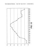 OPERATIONS METHOD FOR PROVIDING WIRELESS COMMUNICATION SERVICES diagram and image