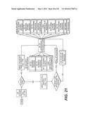 OPERATIONS METHOD FOR PROVIDING WIRELESS COMMUNICATION SERVICES diagram and image