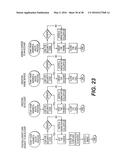 OPERATIONS METHOD FOR PROVIDING WIRELESS COMMUNICATION SERVICES diagram and image