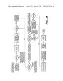 OPERATIONS METHOD FOR PROVIDING WIRELESS COMMUNICATION SERVICES diagram and image