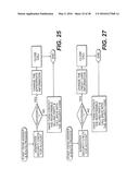 OPERATIONS METHOD FOR PROVIDING WIRELESS COMMUNICATION SERVICES diagram and image