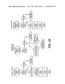 OPERATIONS METHOD FOR PROVIDING WIRELESS COMMUNICATION SERVICES diagram and image