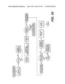 OPERATIONS METHOD FOR PROVIDING WIRELESS COMMUNICATION SERVICES diagram and image