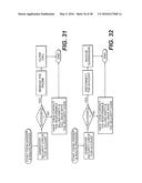 OPERATIONS METHOD FOR PROVIDING WIRELESS COMMUNICATION SERVICES diagram and image