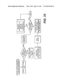 OPERATIONS METHOD FOR PROVIDING WIRELESS COMMUNICATION SERVICES diagram and image