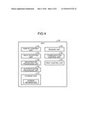 IMAGE FORMING APPARATUS, IMAGE FORMING METHOD, AND TRANSLATION SYSTEM diagram and image