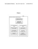 SCANNER DEMONSTRATOR, METHOD OF SCANNER DEMONSTRATION, AND COMPUTER     PROGRAM PRODUCT diagram and image