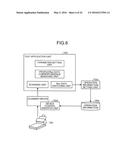 SCANNER DEMONSTRATOR, METHOD OF SCANNER DEMONSTRATION, AND COMPUTER     PROGRAM PRODUCT diagram and image