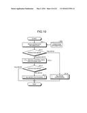 SCANNER DEMONSTRATOR, METHOD OF SCANNER DEMONSTRATION, AND COMPUTER     PROGRAM PRODUCT diagram and image