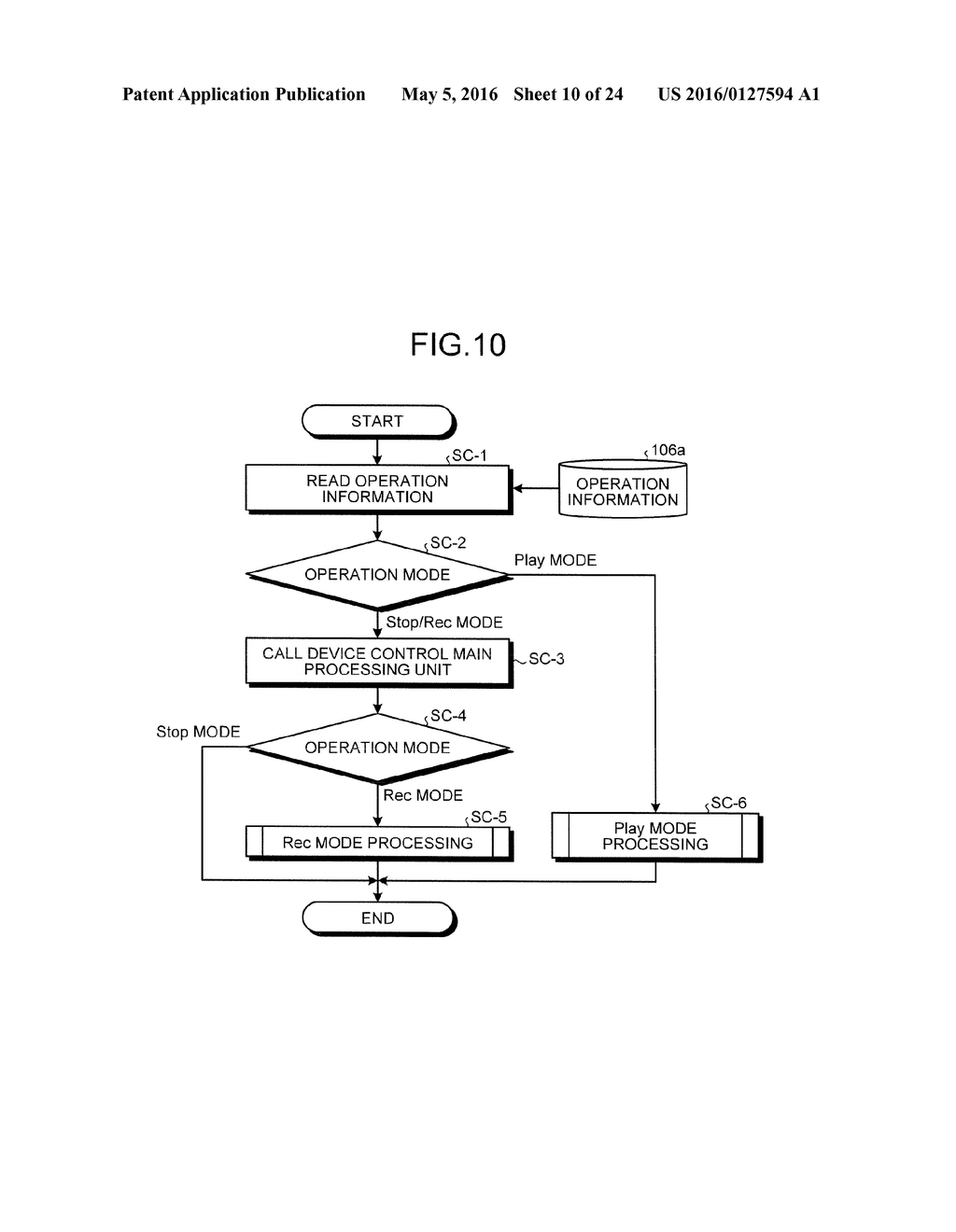 SCANNER DEMONSTRATOR, METHOD OF SCANNER DEMONSTRATION, AND COMPUTER     PROGRAM PRODUCT - diagram, schematic, and image 11