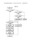 SCANNER DEMONSTRATOR, METHOD OF SCANNER DEMONSTRATION, AND COMPUTER     PROGRAM PRODUCT diagram and image