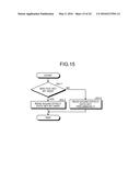 SCANNER DEMONSTRATOR, METHOD OF SCANNER DEMONSTRATION, AND COMPUTER     PROGRAM PRODUCT diagram and image