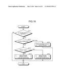 SCANNER DEMONSTRATOR, METHOD OF SCANNER DEMONSTRATION, AND COMPUTER     PROGRAM PRODUCT diagram and image