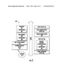 POINT OF SALE PLATFORM AND ASSOCIATED METHODS diagram and image