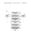 POINT OF SALE PLATFORM AND ASSOCIATED METHODS diagram and image