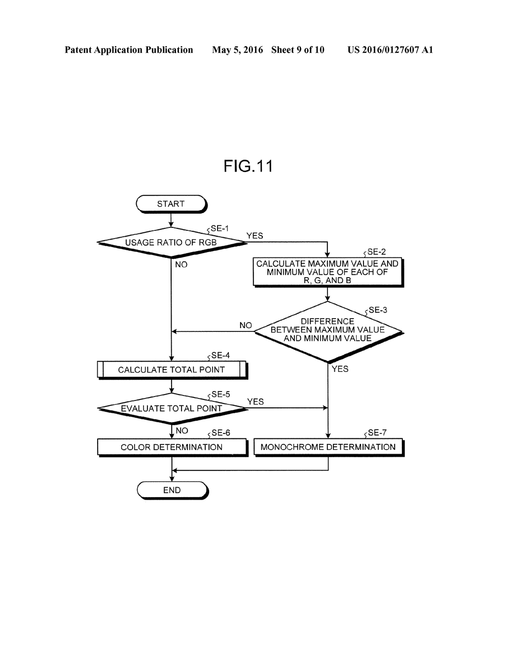 IMAGE-PROCESSING APPARATUS, IMAGE-PROCESSING METHOD, AND COMPUTER PROGRAM     PRODUCT - diagram, schematic, and image 10