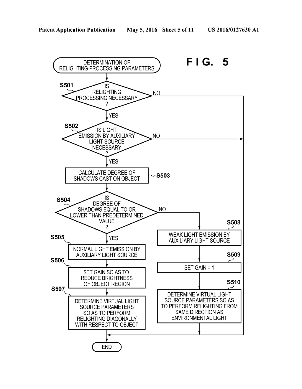 IMAGE CAPTURE APPARATUS AND METHOD EXECUTED BY IMAGE CAPTURE APPARATUS - diagram, schematic, and image 06