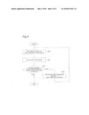 IMAGING CONTROL DEVICE diagram and image