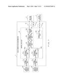 IMAGE BLUR CORRECTION APPARATUS AND IMAGING APPARATUS diagram and image