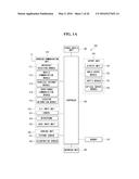 MOBILE TERMINAL AND CONTROL METHOD THEREOF diagram and image