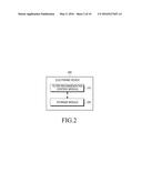 Electronic Device and Method for Providing Filter in Electronic Device diagram and image