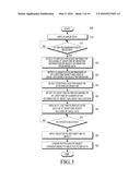 Electronic Device and Method for Providing Filter in Electronic Device diagram and image