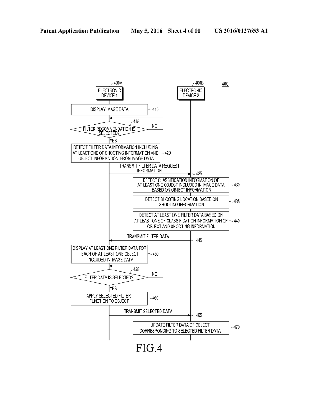 Electronic Device and Method for Providing Filter in Electronic Device - diagram, schematic, and image 05