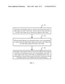 Method for Determining Small-Object Region, and Method and Apparatus for     Interpolating Frame Between Video Frames diagram and image