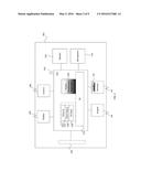 Modifying Video Call Data diagram and image