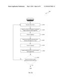 Modifying Video Call Data diagram and image