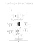 Modifying Video Call Data diagram and image