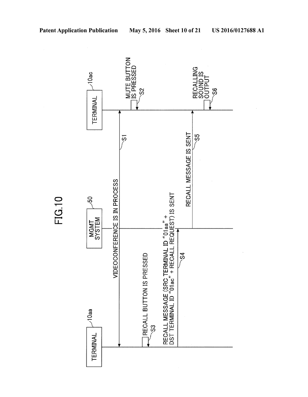 INFORMATION PROCESSING APPARATUS, CALLING METHOD, AND COMMUNICATION SYSTEM - diagram, schematic, and image 11