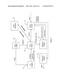 VIEW HANDLING IN VIDEO SURVEILLANCE SYSTEMS diagram and image