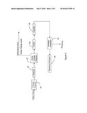 VIEW HANDLING IN VIDEO SURVEILLANCE SYSTEMS diagram and image