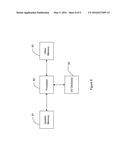 VIEW HANDLING IN VIDEO SURVEILLANCE SYSTEMS diagram and image