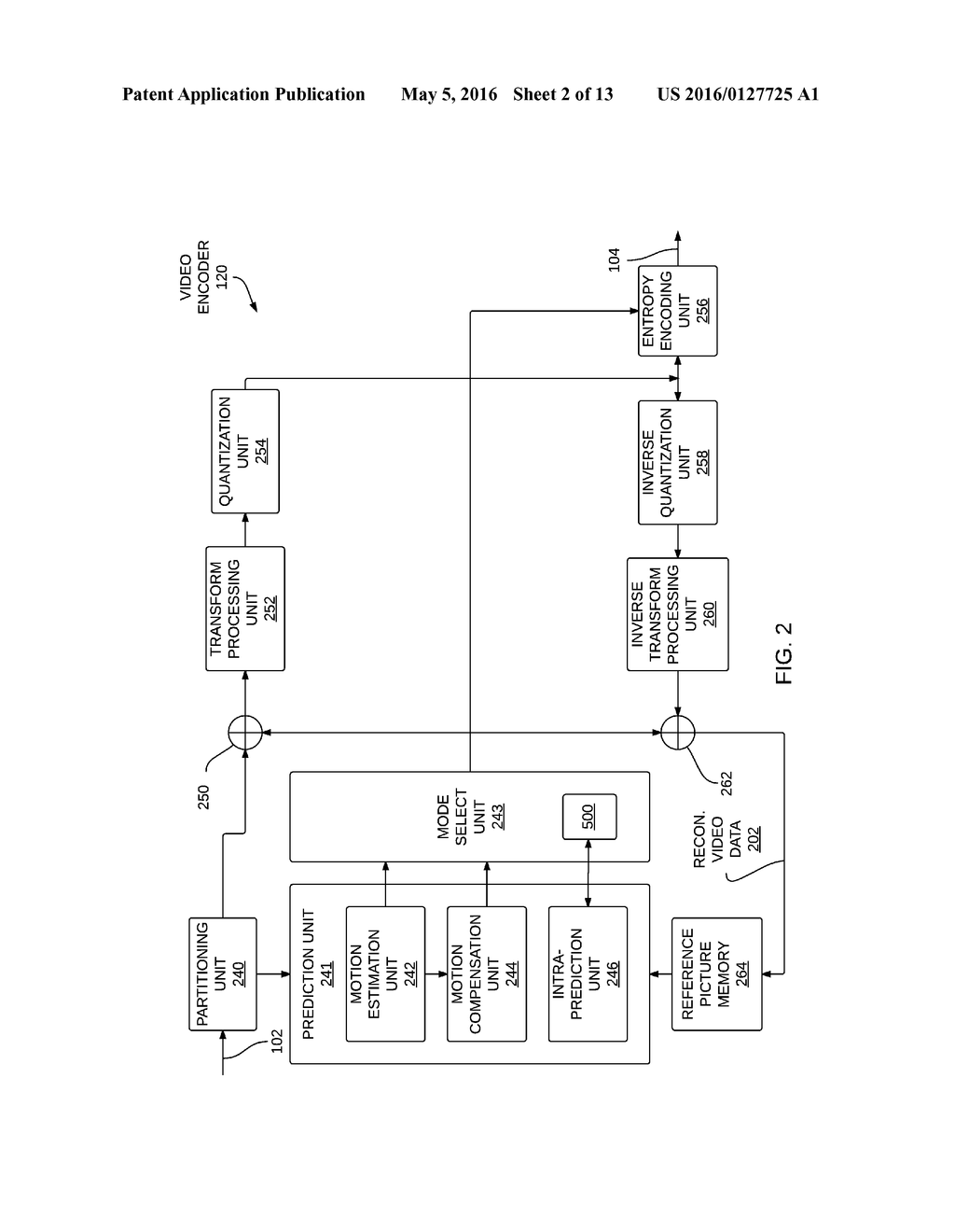 METHOD AND SYSTEM FOR FAST MODE DECISION FOR HIGH EFFICIENCY VIDEO CODING - diagram, schematic, and image 03