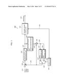 CODING AND DECODING APPARATUS diagram and image