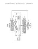 CODING AND DECODING APPARATUS diagram and image