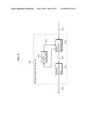 CODING AND DECODING APPARATUS diagram and image