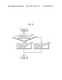 CODING AND DECODING APPARATUS diagram and image