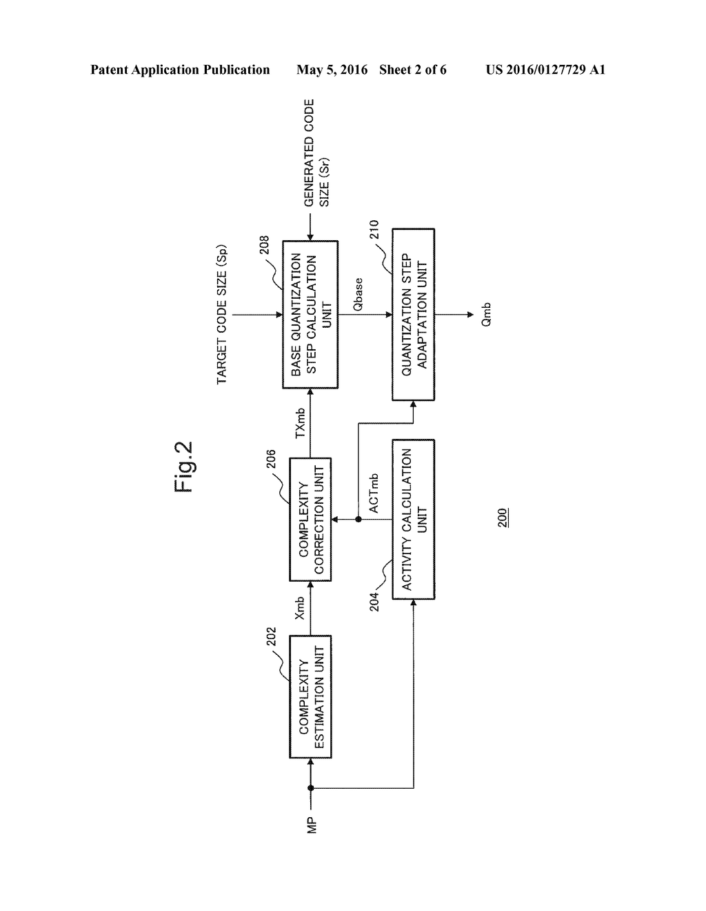 VIDEO ENCODING DEVICE, VIDEO ENCODING METHOD, AND PROGRAM-CONTAINING     NON-TRANSITORY COMPUTER-READABLE MEDIUM - diagram, schematic, and image 03