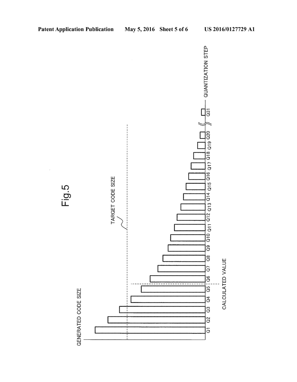 VIDEO ENCODING DEVICE, VIDEO ENCODING METHOD, AND PROGRAM-CONTAINING     NON-TRANSITORY COMPUTER-READABLE MEDIUM - diagram, schematic, and image 06