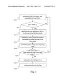 MACROBLOCK SKIP MODE JUDGEMENT METHOD FOR ENCODER diagram and image