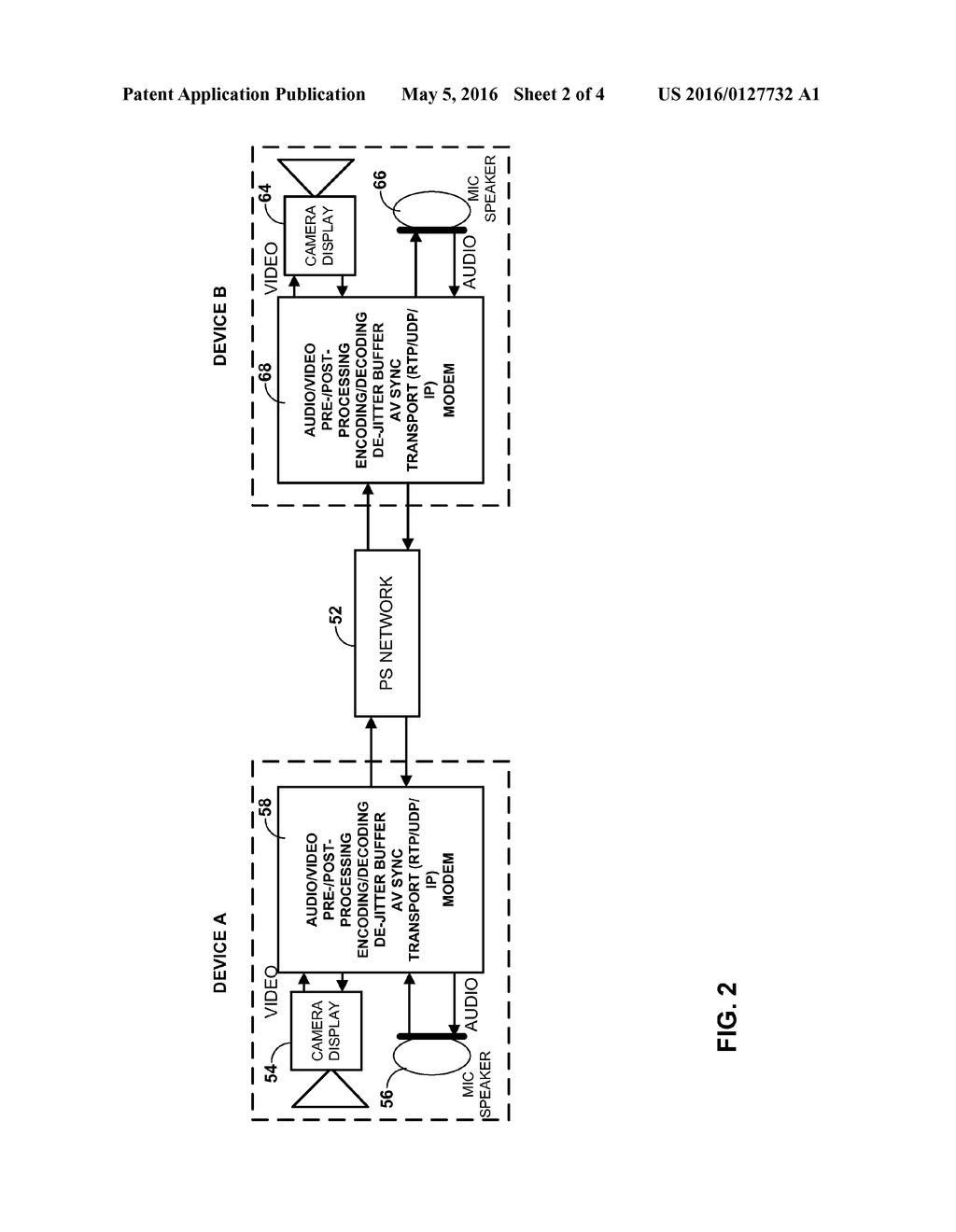 FEEDING INTRA-CODED VIDEO FRAME AFTER PORT RECONFIGURATION IN VIDEO     TELEPHONY - diagram, schematic, and image 03