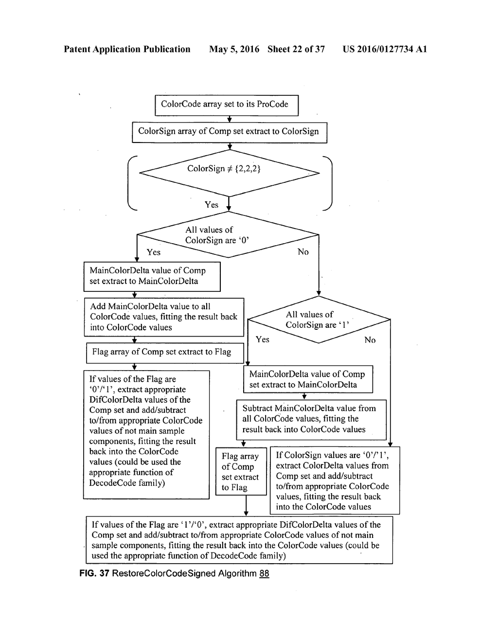 System and Methods for Image/Video Compression - diagram, schematic, and image 23