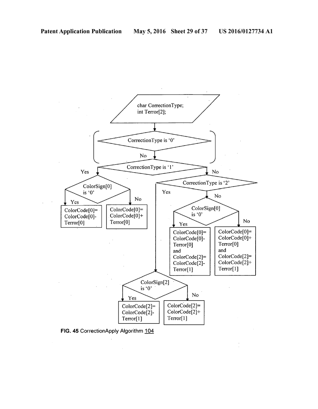 System and Methods for Image/Video Compression - diagram, schematic, and image 30